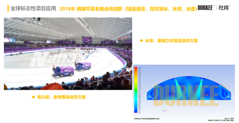 Non-Rigid Ducts in PyeongChang Olympics Venues